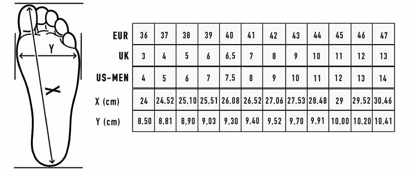 3-eyelet Shoes Steel Toe: RED Size 36 (UK 3)